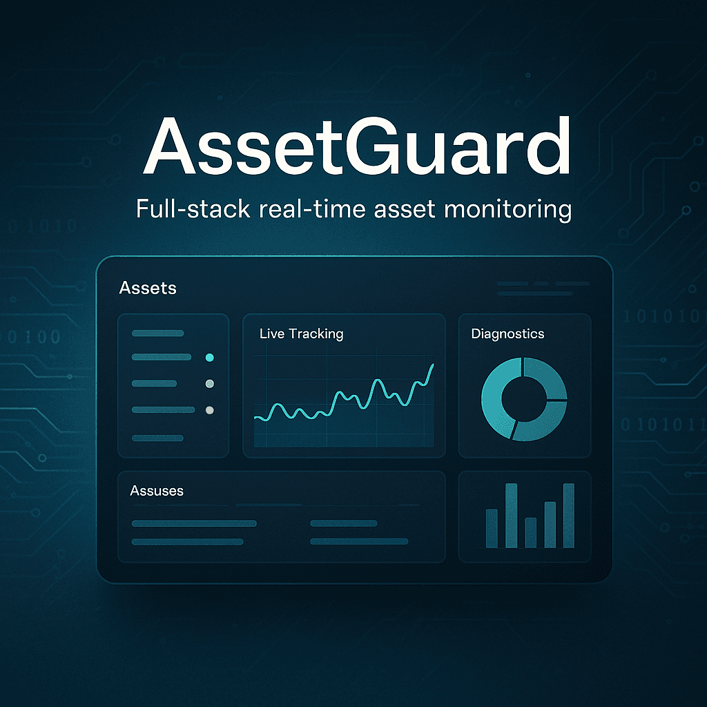 AssetGuard